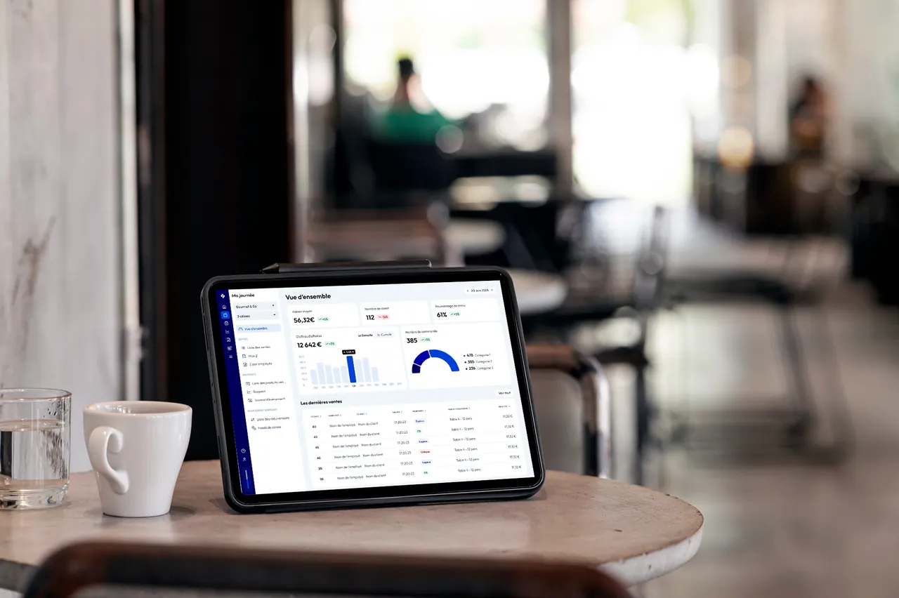 Tableau de bord shopcaisse, pilotage en temps réel ventes et stocks